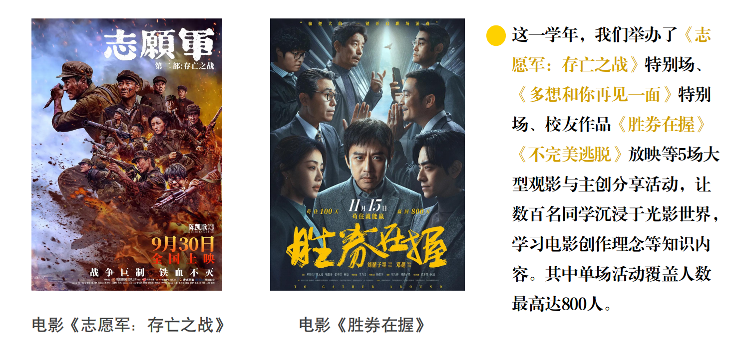 电影观影与主创分享活动案例