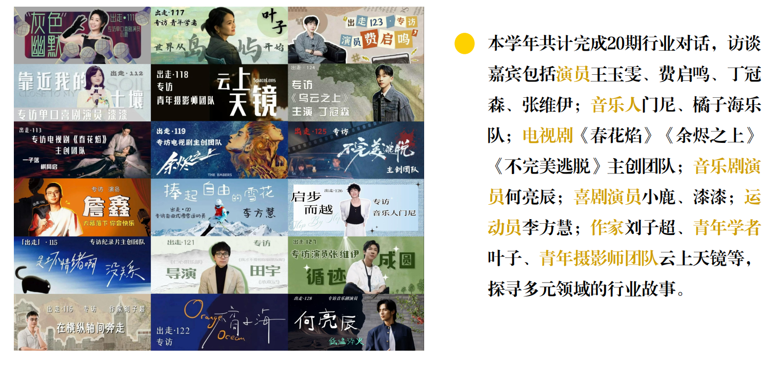 演员、音乐人、导演、作家与青年学者深度专访