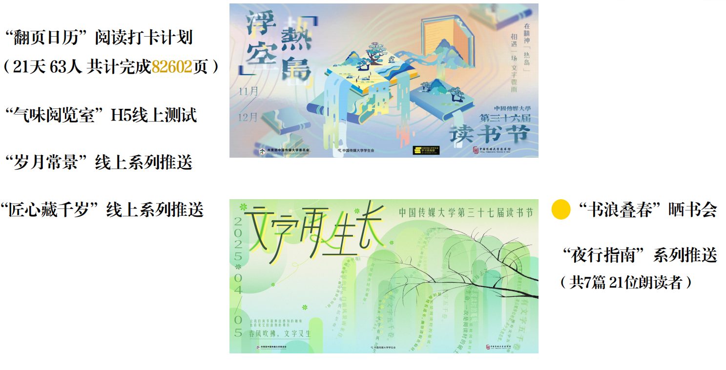 读书节线上线下阅读活动