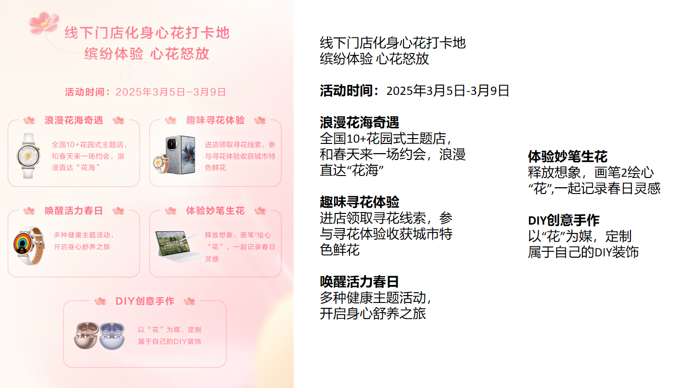 华为主题门店春日寻花线下体验